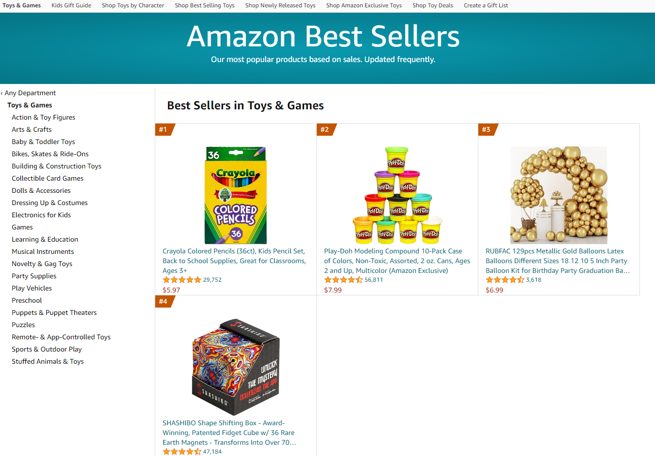Amazon Best Sellers Top Selling Products on Amazon Practical Blogger