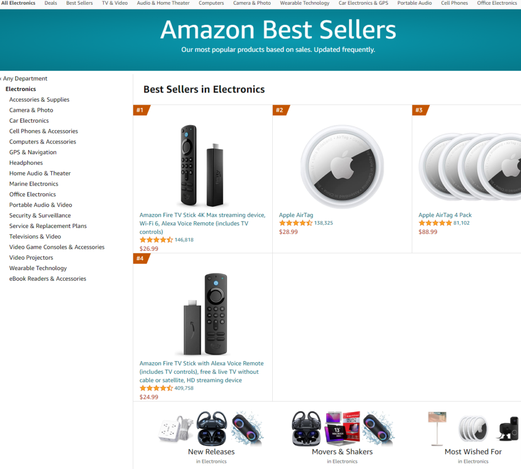 Amazon Best Sellers Top Selling Products on Amazon Practical Blogger